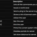 Valheim Admin Commands